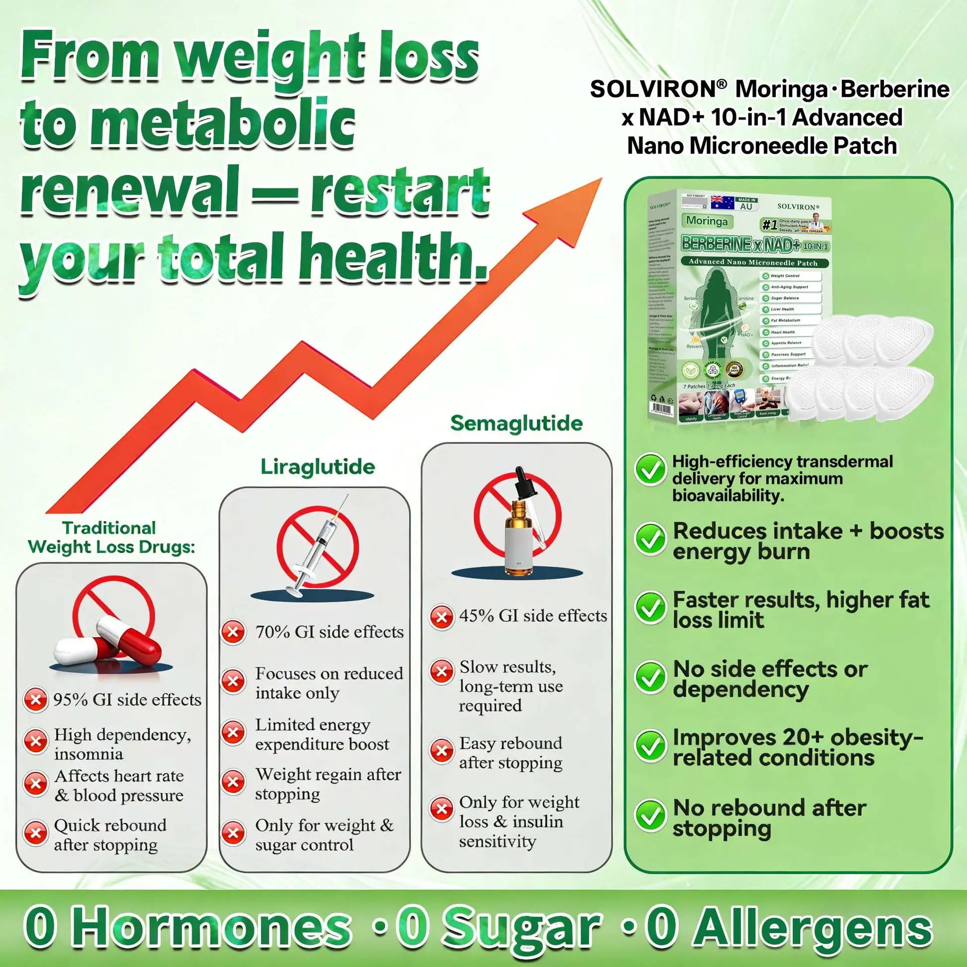 ๐๐จ๐ฅ๐ฏ๐ข๐ซ๐จ๐งยฎ ๐๐จ๐ซ๐ข๐ง๐ ๐ ๐๐๐ซ๐๐๐ซ๐ข๐ง๐ ร ๐๐๐+ ๐๐-๐ข๐ง-๐ ๐๐๐ฏ๐๐ง๐๐๐ ๐๐๐ง๐จ ๐๐ข๐๐ซ๐จ๐ง๐๐๐๐ฅ๐ ๐๐๐ญ๐๐ก